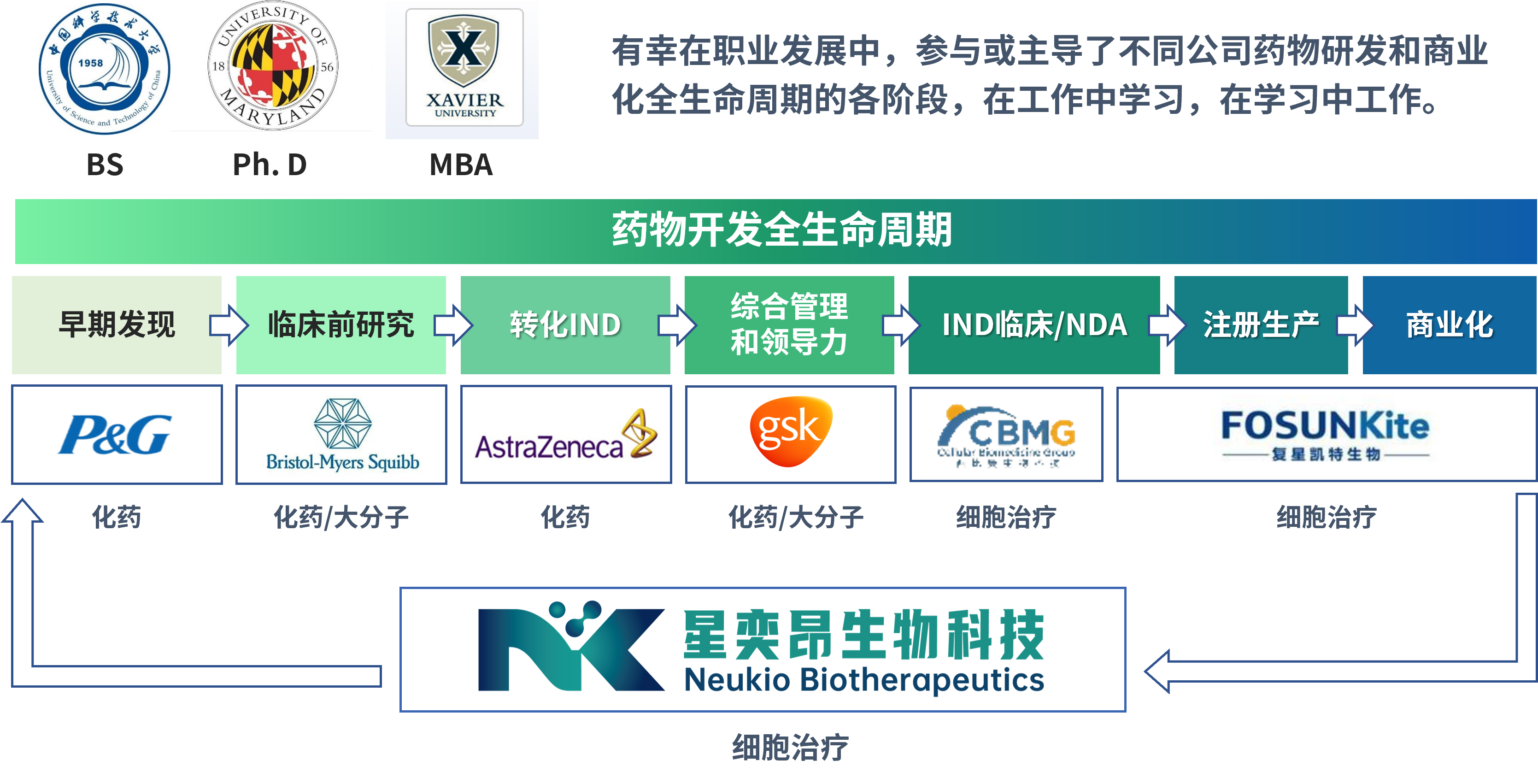 CEO幼我.png