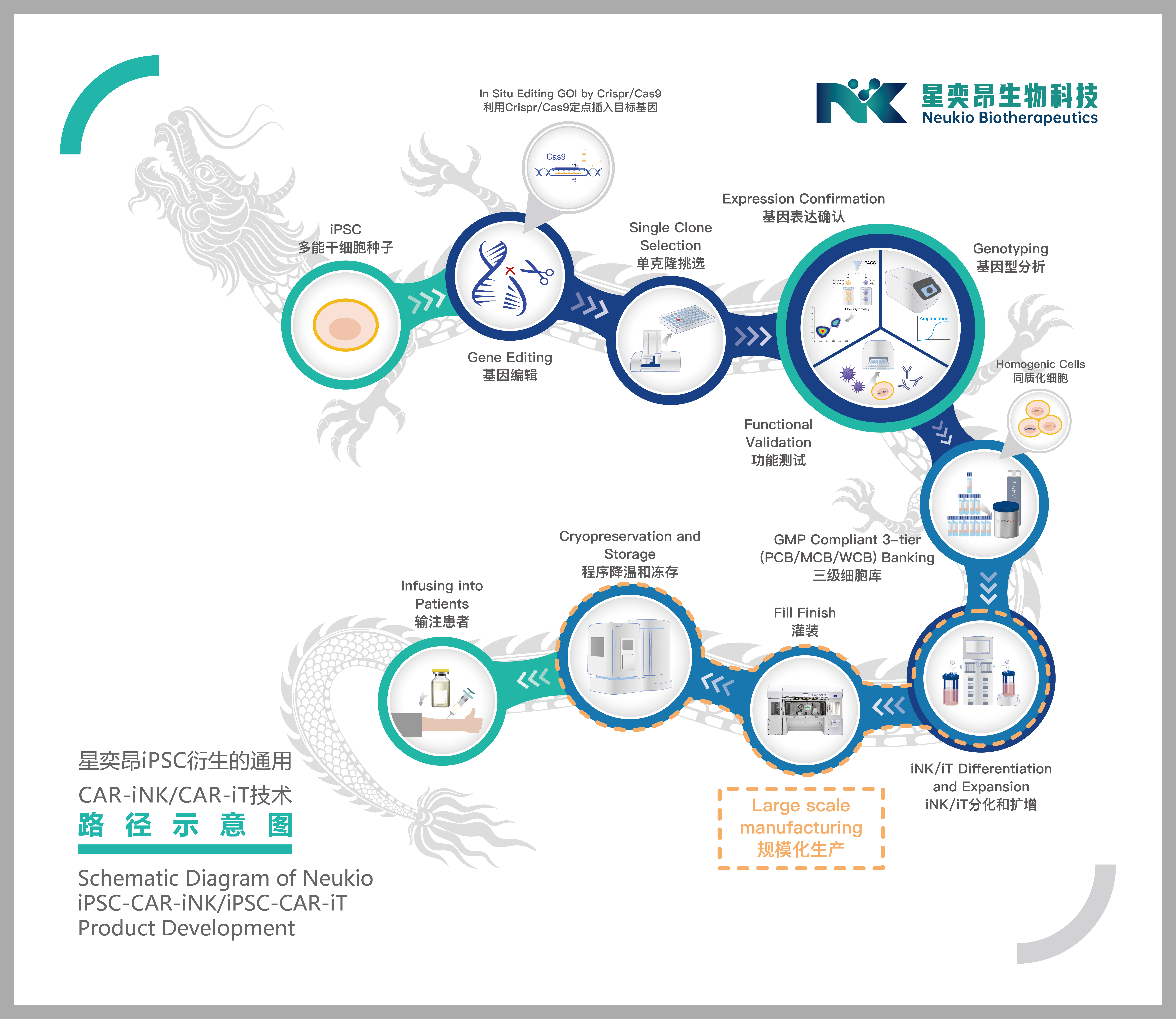 2025年 技术蹊径图-【中英双语定稿】.jpg